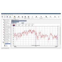 Chauvin Arnoux PEL 52 Network diagnostics 1-phase Data logger Chauvin Arnoux PEL 52 Network diagnostics 1-phase Data logger