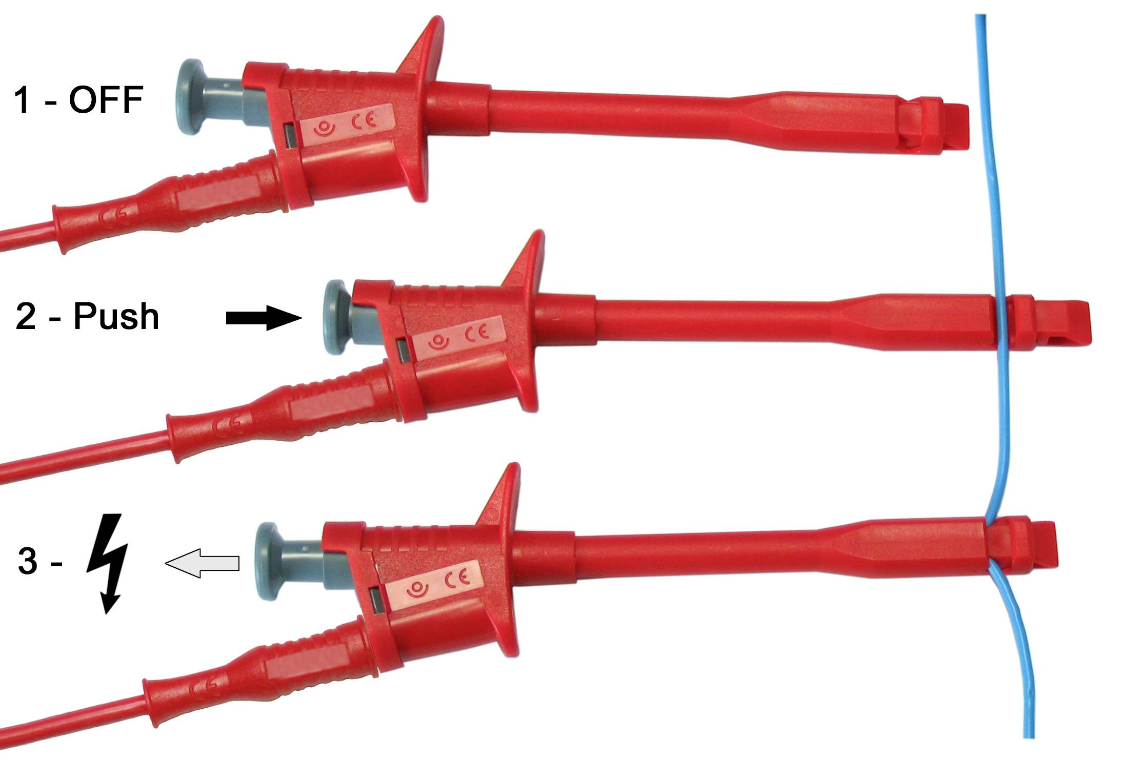 Three red clamps show a step-by-step guide: 1- OFF, 2- Press, 3- Clamp cable.