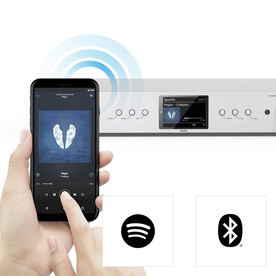 A smartphone with an open music app wirelessly connects to an audio system in the background. Spotify and Bluetooth symbols are visible.