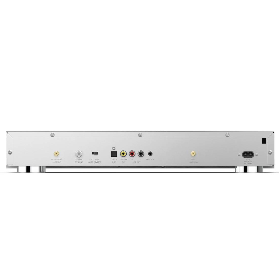 Back of an electronic device with various ports: HDMI, LAN, USB, and audio outputs.