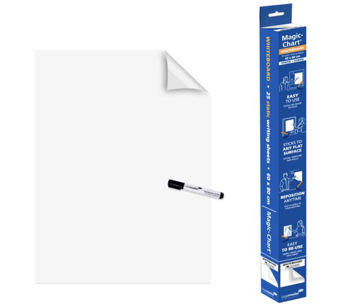 Poster with whiteboard stickers that adhere to flat surfaces. A marker indicates easy application and reusability.