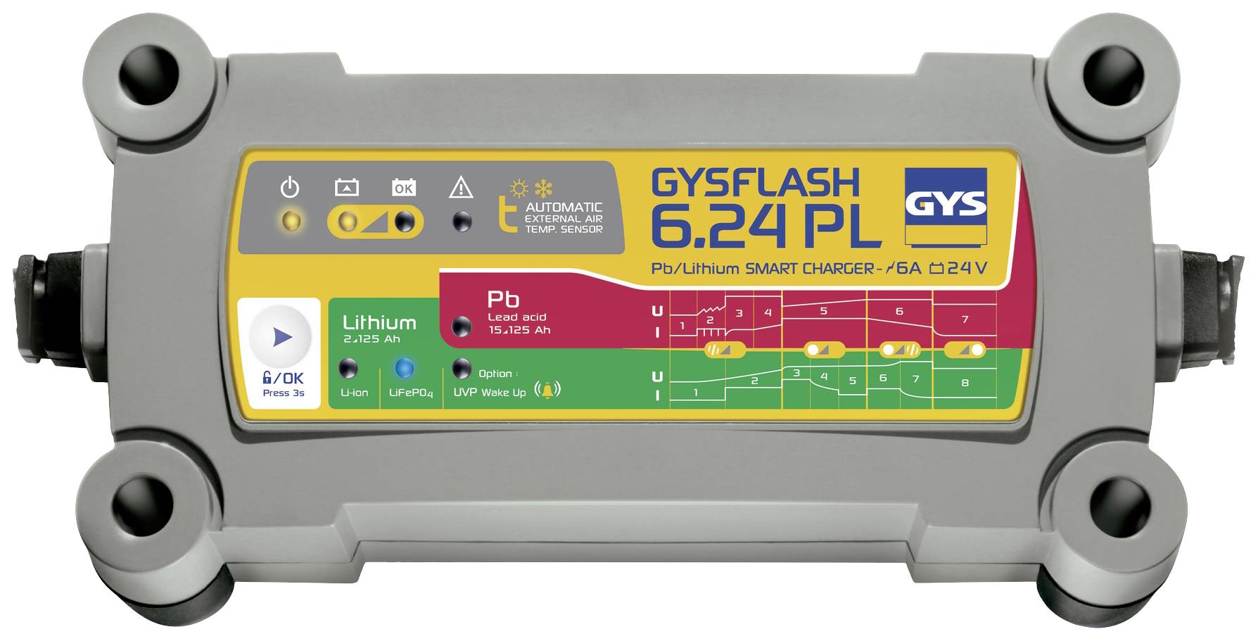 A battery-powered car charger 'GYSFLASH 6.24 PL' displays operating symbols and charging indicators for lithium and lead-acid batteries.