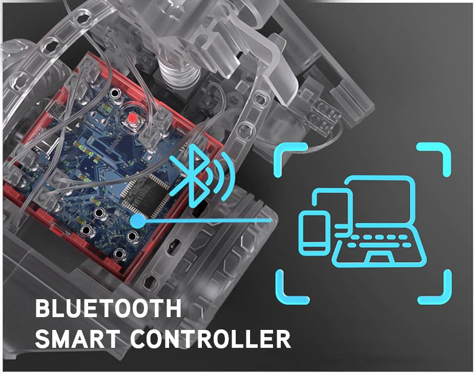 Bluetooth Smart Controller: Close-up of a transparent technical device with a circuit board. Symbols for Bluetooth and device networking.