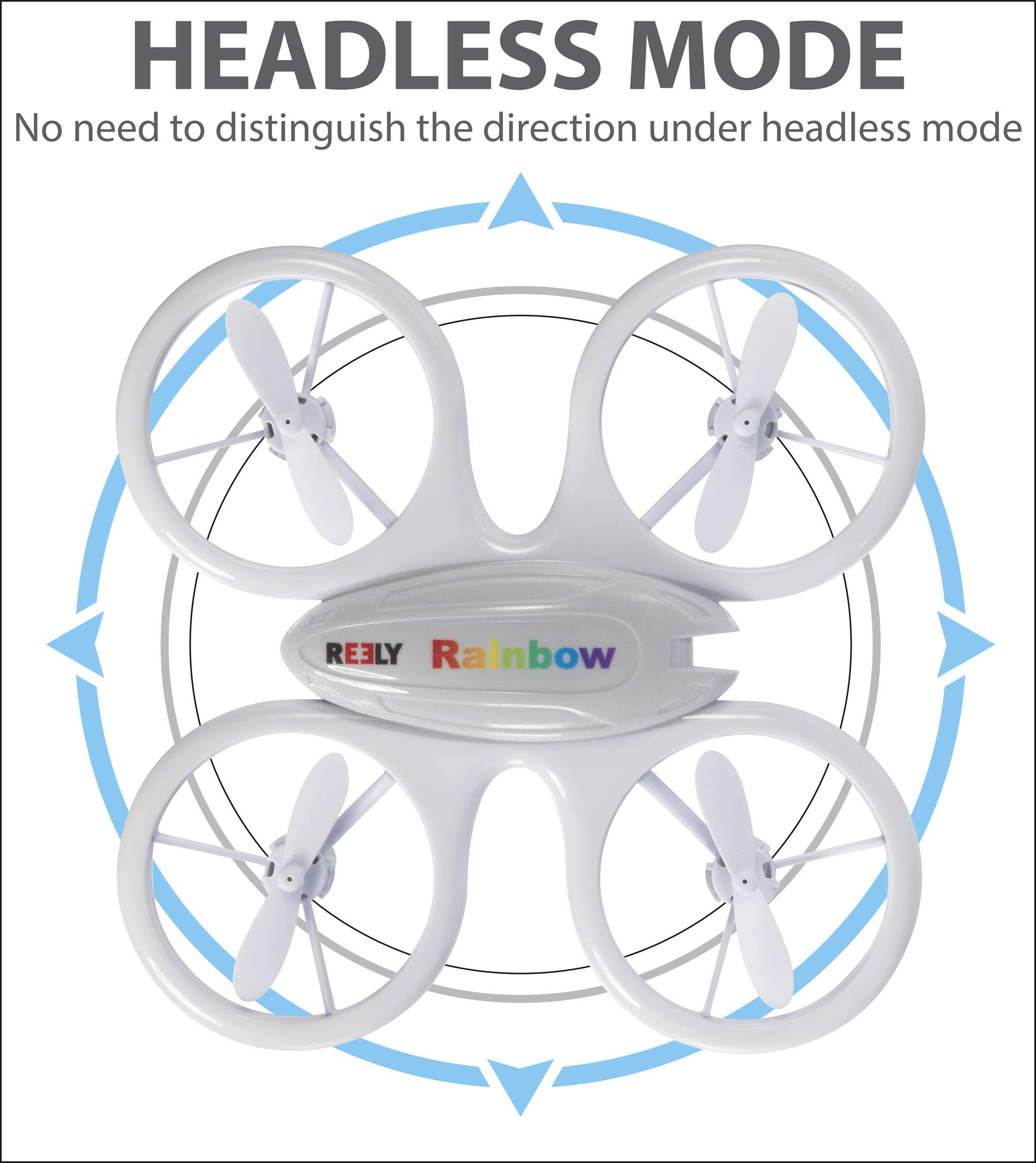 Eine Drohne im Headless-Modus fliegt in beliebige Richtung. Text: 'Headless Mode - No need to distinguish the direction under headless mode'.