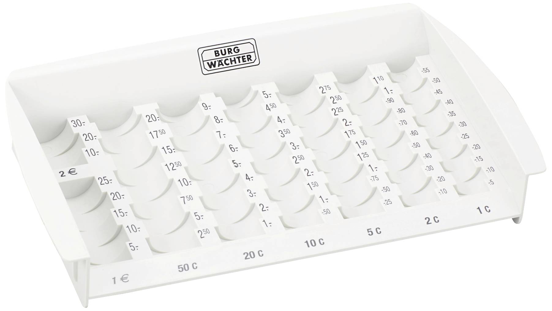 Coin sorter with compartments for Euro coins ranging from 1 cent to 2 euros, labelled with coin denominations and height markers for easy organisation.