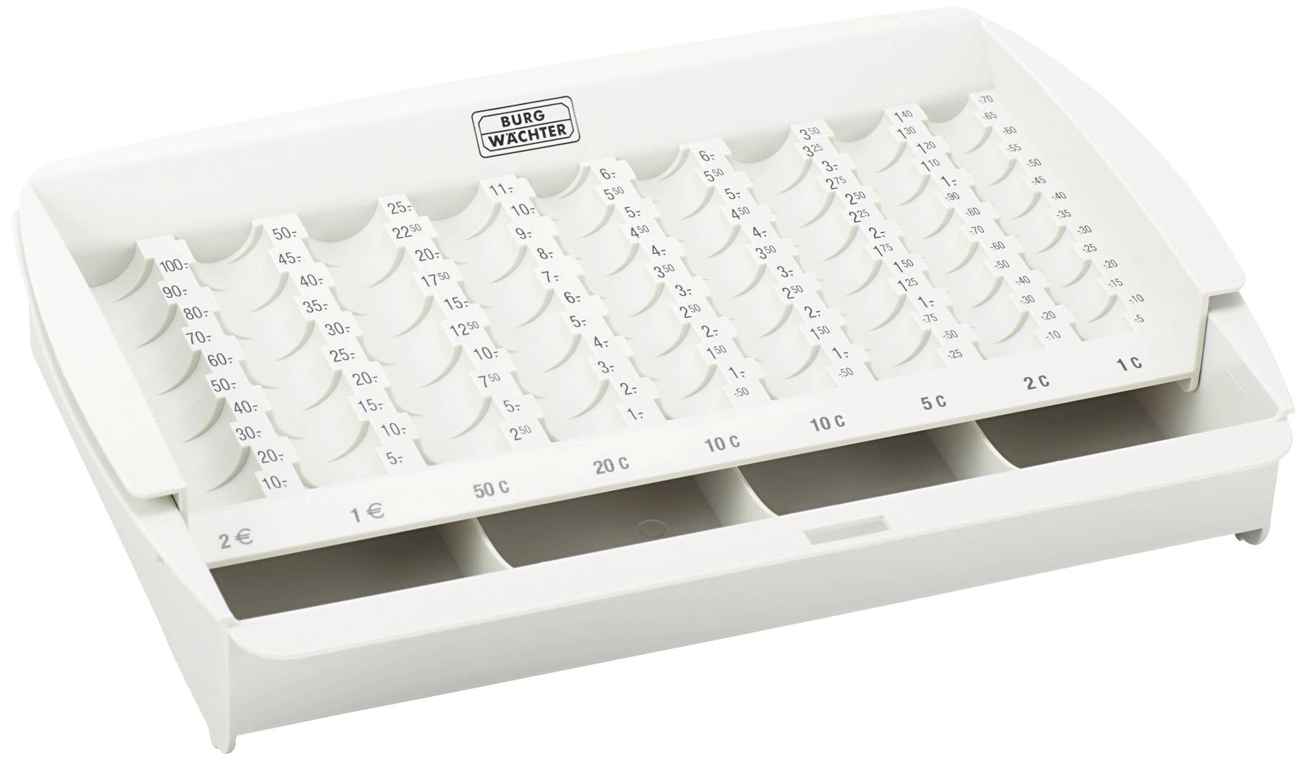 White Euro coin counting board with compartments for coins ranging from 1 cent to 2 euros, sorted. Used for easy counting and storage.
