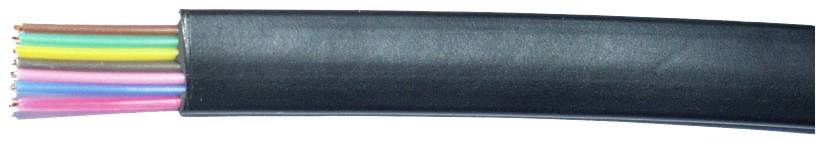 A cross-section of a cable encasing multiple coloured wires.
