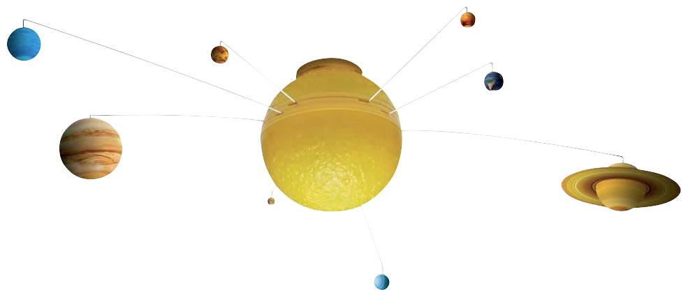 The image depicts a model of the solar system, with the Sun at the centre and the planets orbiting in circular paths.