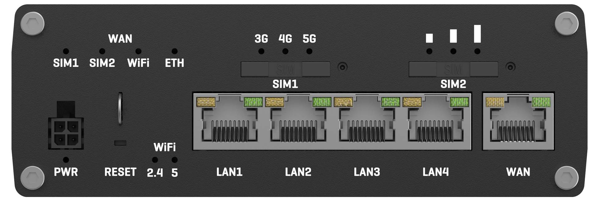 Front panel of a router/modem showing status LEDs, SIM1 and SIM2 slots, WiFi, cellular indicators, power/reset controls, and LAN/WAN ports.