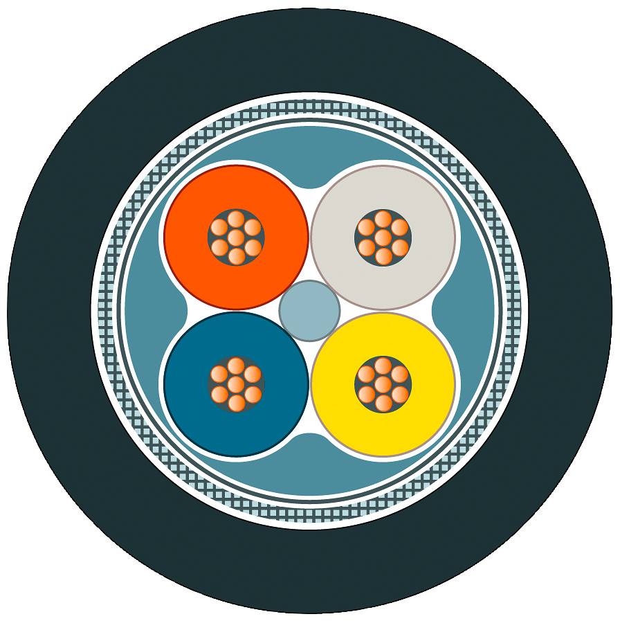 Cross-section of a four-core cable: orange, grey, blue, yellow, surrounded by a blue insulation layer. Each core contains copper wires.