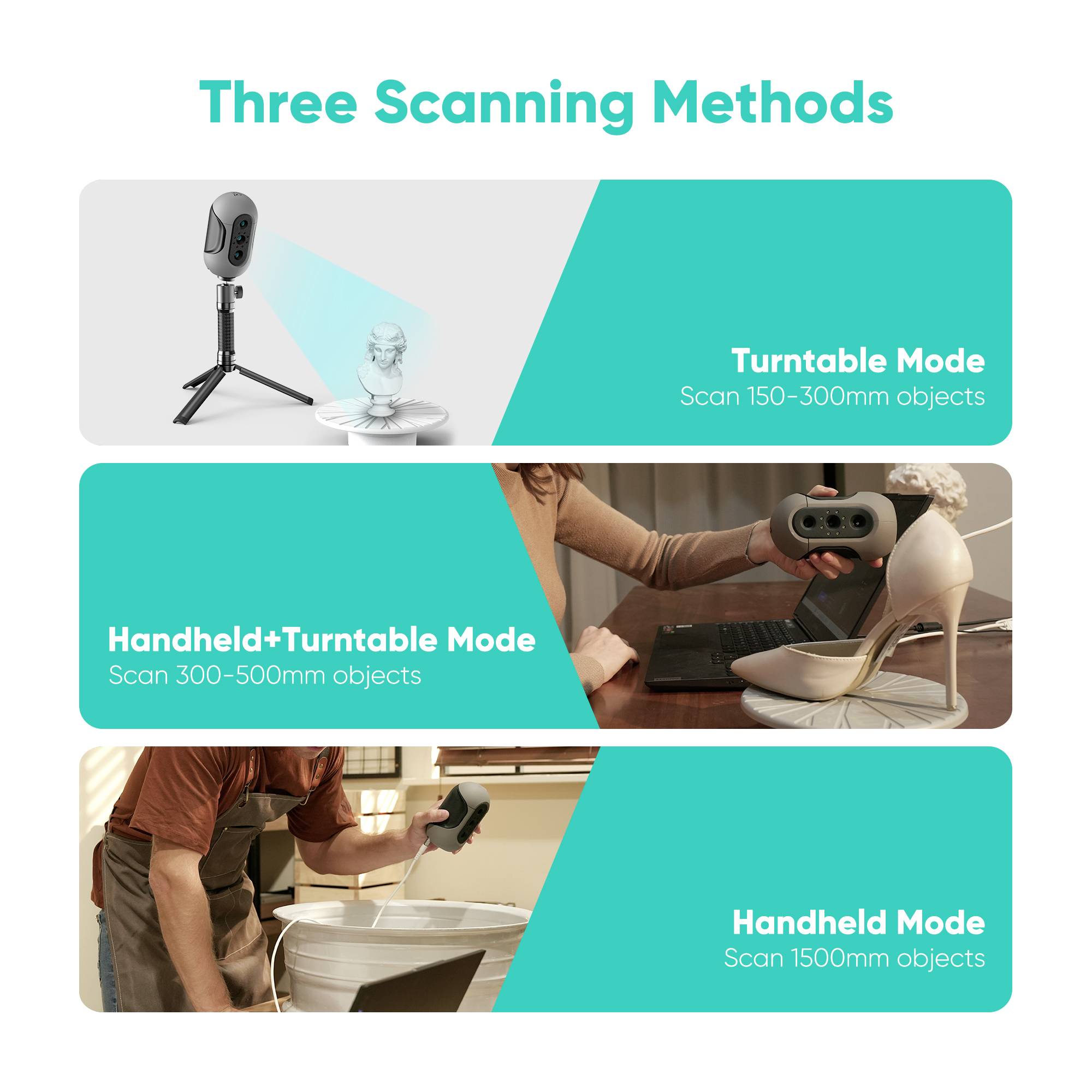 3DMAKERPRO Mole 3D scanner