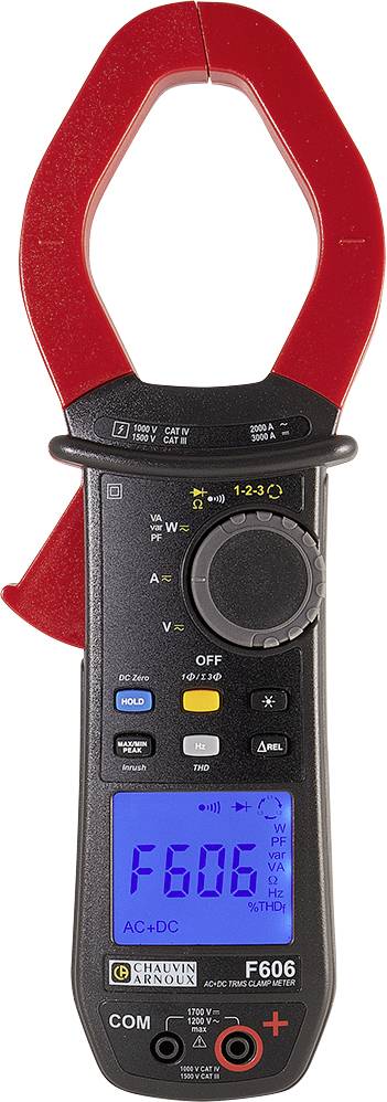 A digital clamp meter with a red clamp is displaying the value 'F606' on the display. Front panel with multiple buttons and dials.