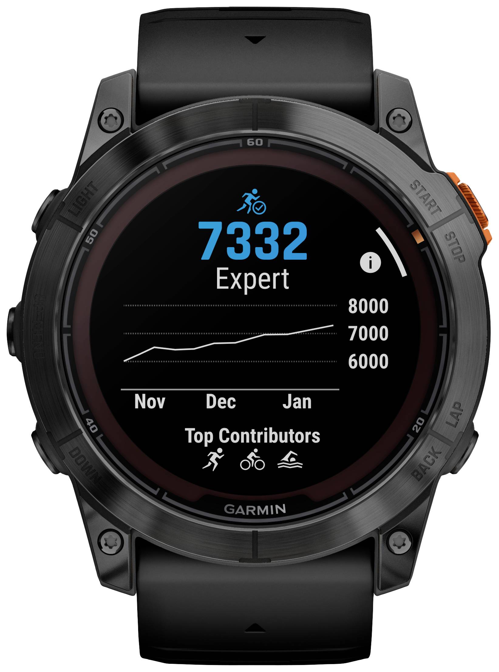 A black smartwatch displays '7332 Expert' with an activity symbol, a diagram showing steps from November to January, and 'Top Contributors'.