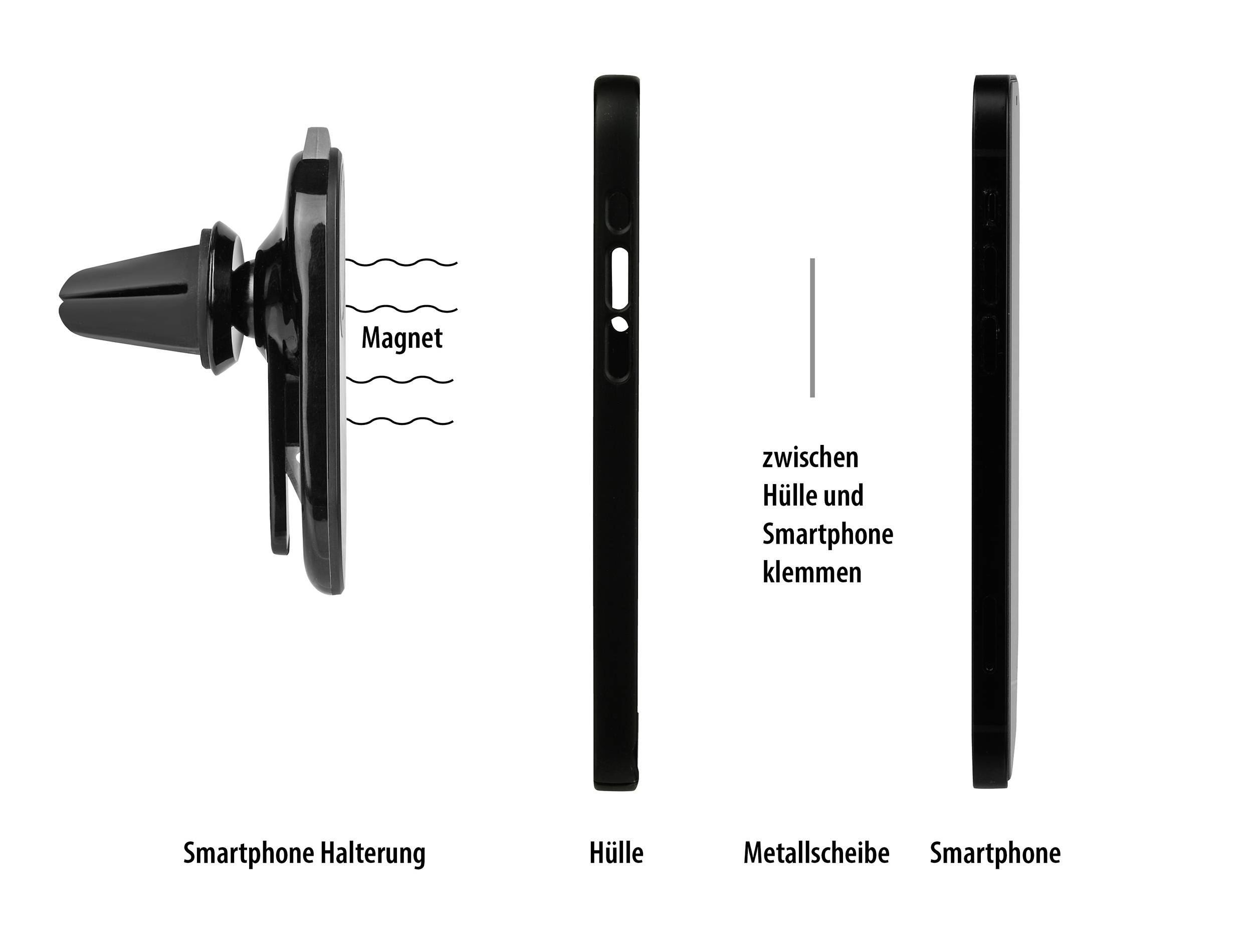 Eufab Nothammer und Gurtschneider Air grille Car mobile phone holder