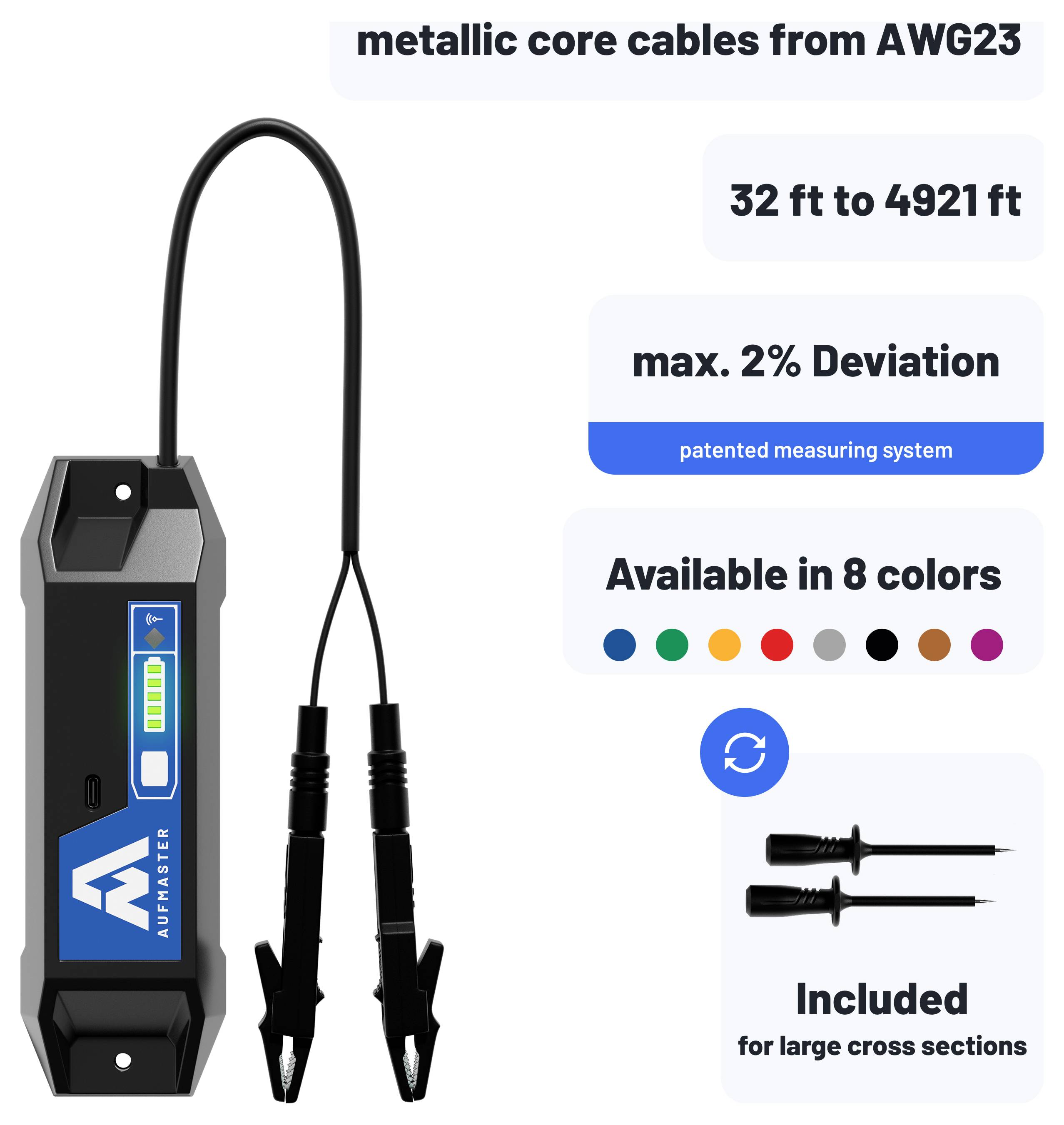 Advertising graphic for a cable measuring instrument with crocodile clips; measures metallic cables from 0.25 mm², 10 m to 1500 m, max. 2 % tolerance, available in 8 colours, including for large cross-sections.