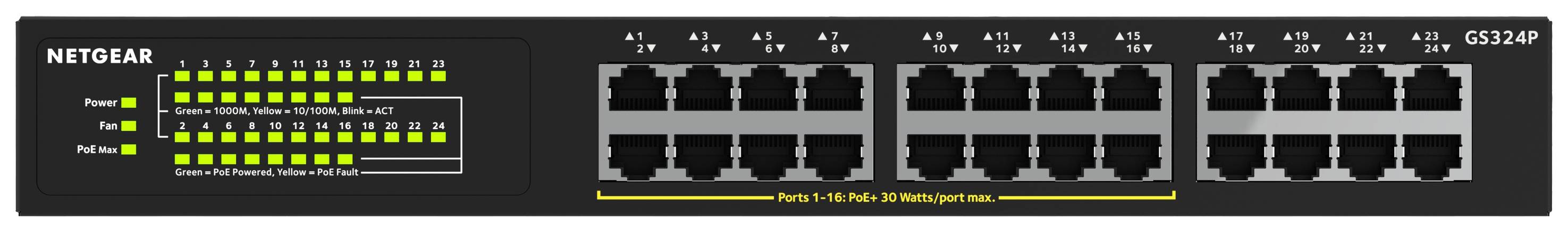 A black NETGEAR GS724TP network switch with 24 Ethernet ports and LED indicators for power and network activity.