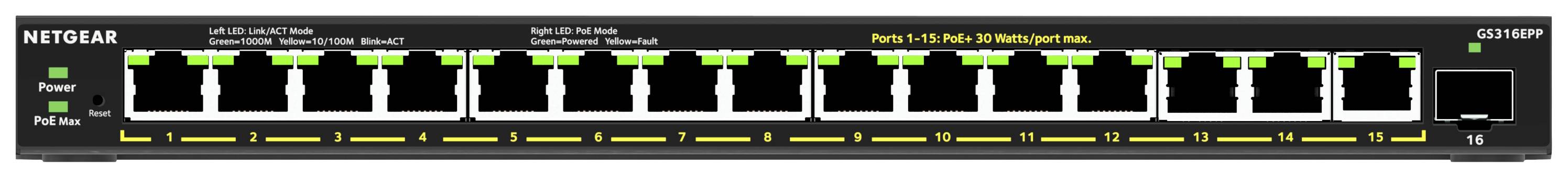 Netgear 16-Port Gigabit Switch, all ports active and displaying green lights, indicating functionality and connectivity.