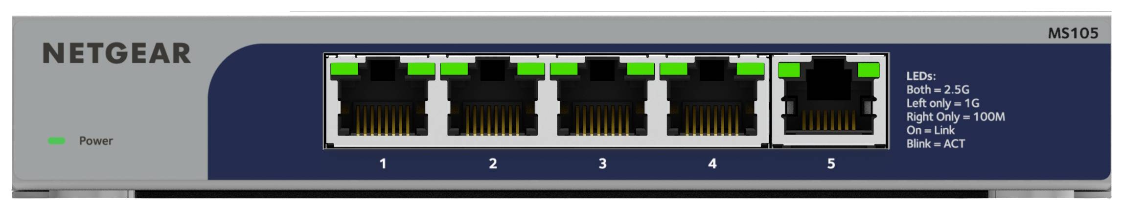 Netgear network switch with five Ethernet ports, numbered from 1 to 5. On the left, the power LED is illuminated green.