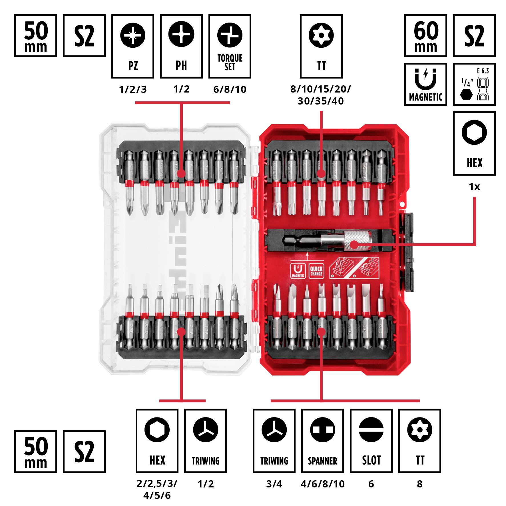 Open toolbox with various bits and sockets, marked by types such as Phillips, Pozidriv, and Torx.
