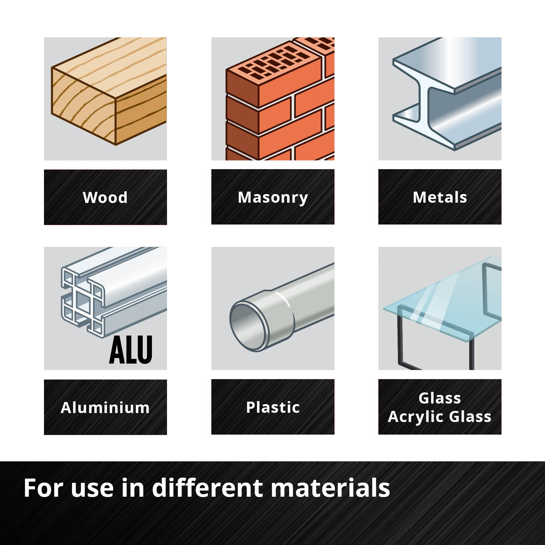 Six pictorial symbols show materials: Wood, Masonry, Metals, Aluminium, Plastics, Glass/Acrylic.<br><br>Text: 'For use in different materials'
