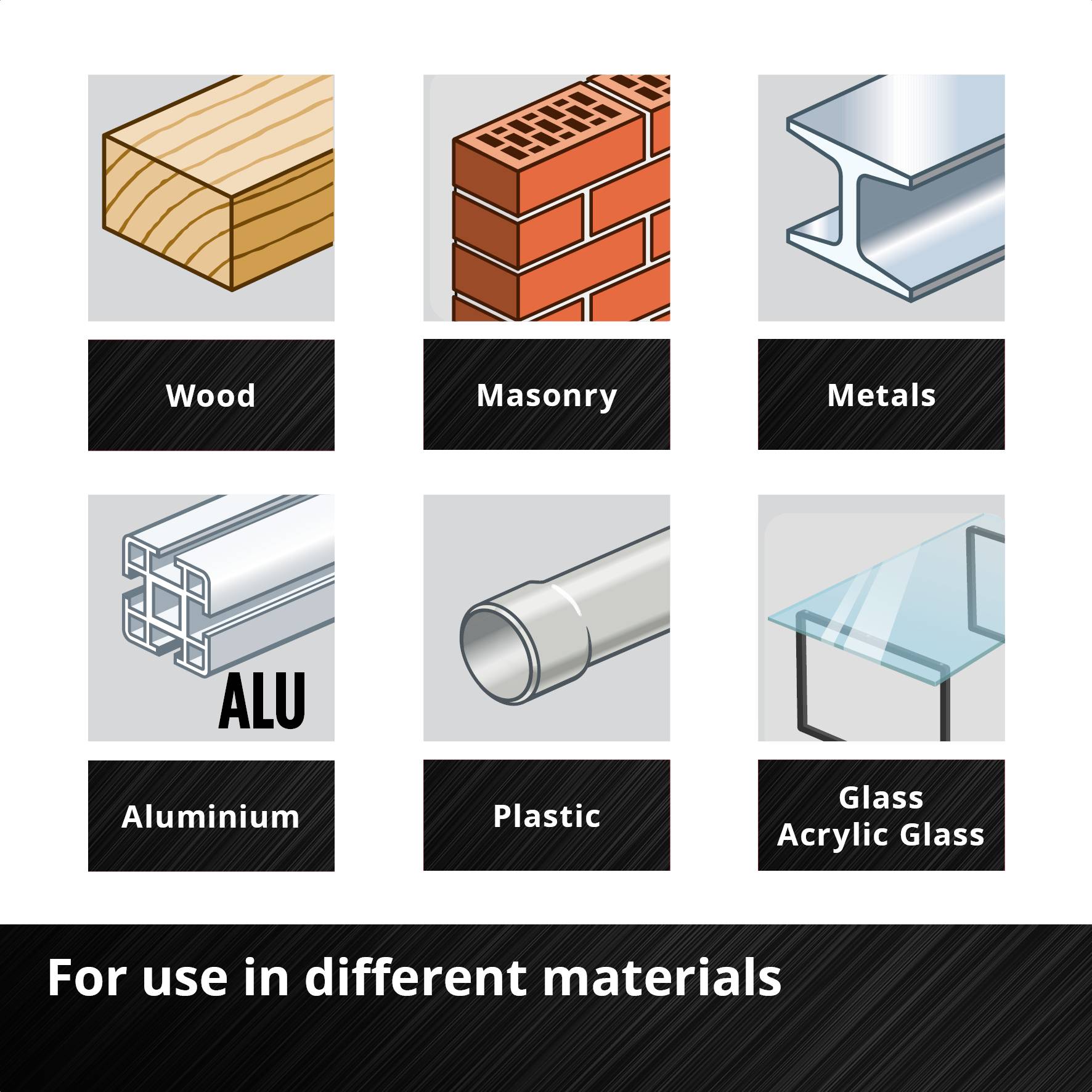 Illustration of Materials: Wood, Masonry, Metals, Aluminium, Plastics, Glass, Acrylic Glass. Text: For use in different materials.