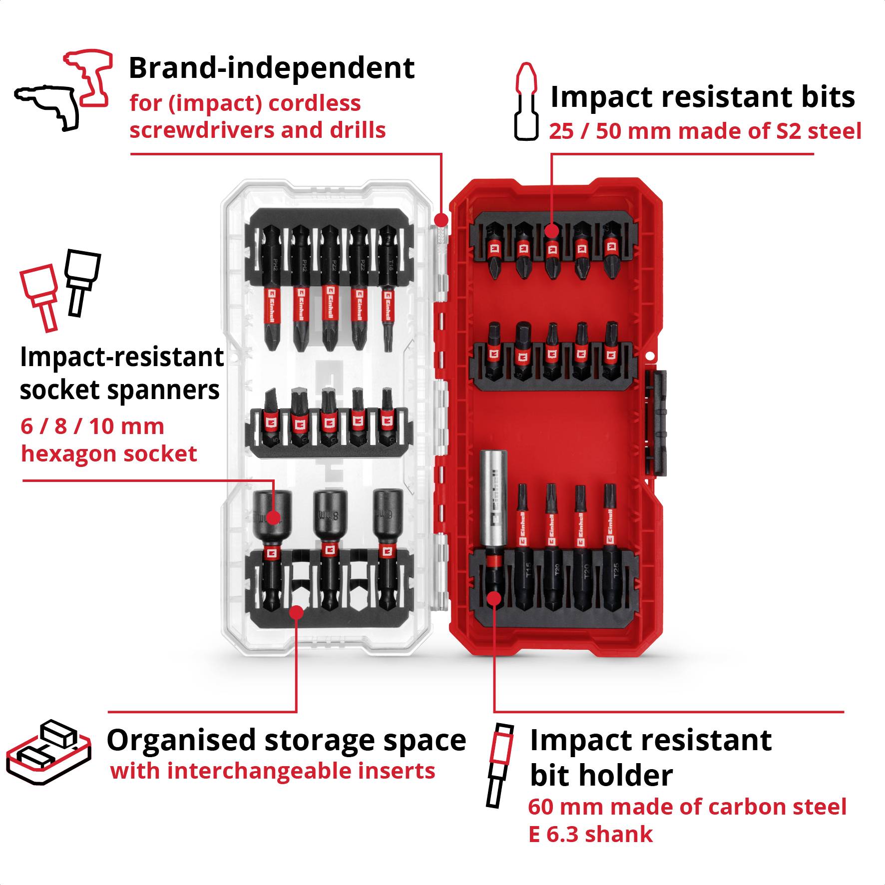 A tool set with impact-resistant socket wrenches, bits and a bit holder. Includes interchangeable sockets and organised storage space.