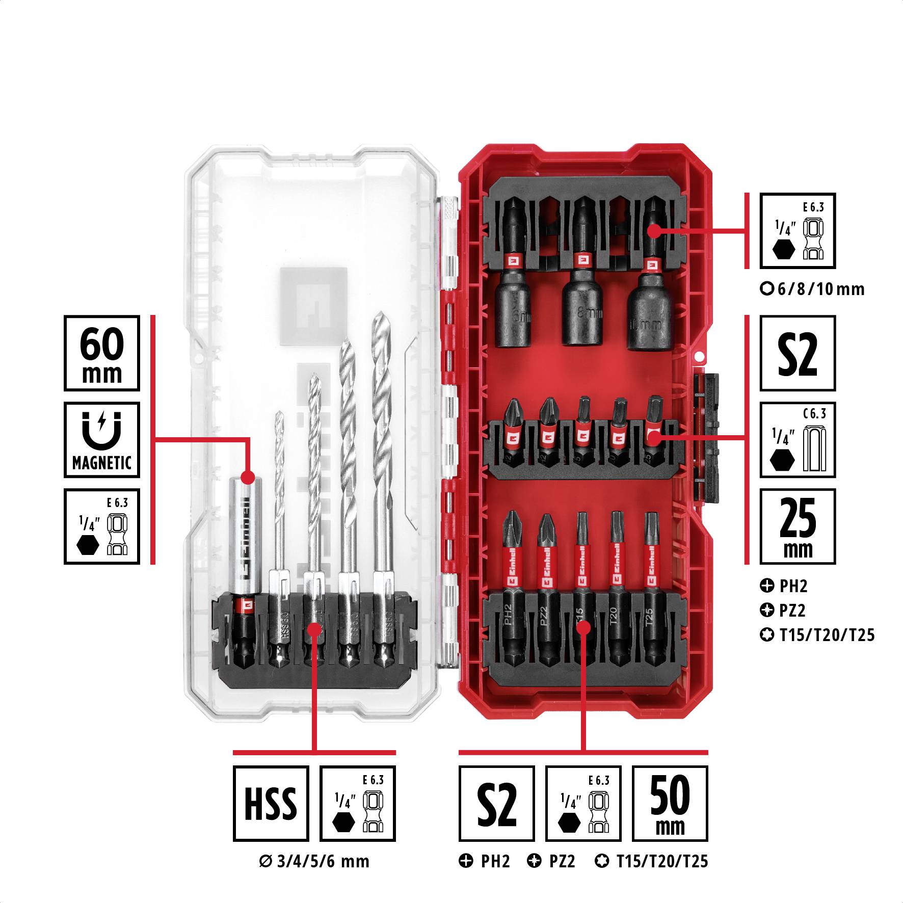 A set of drill and screwdriver bits in an open box. On the left are HSS drill bits (3/4/5/6 mm), on the right S2 screwdriver bits. Markings indicate sizes and properties.