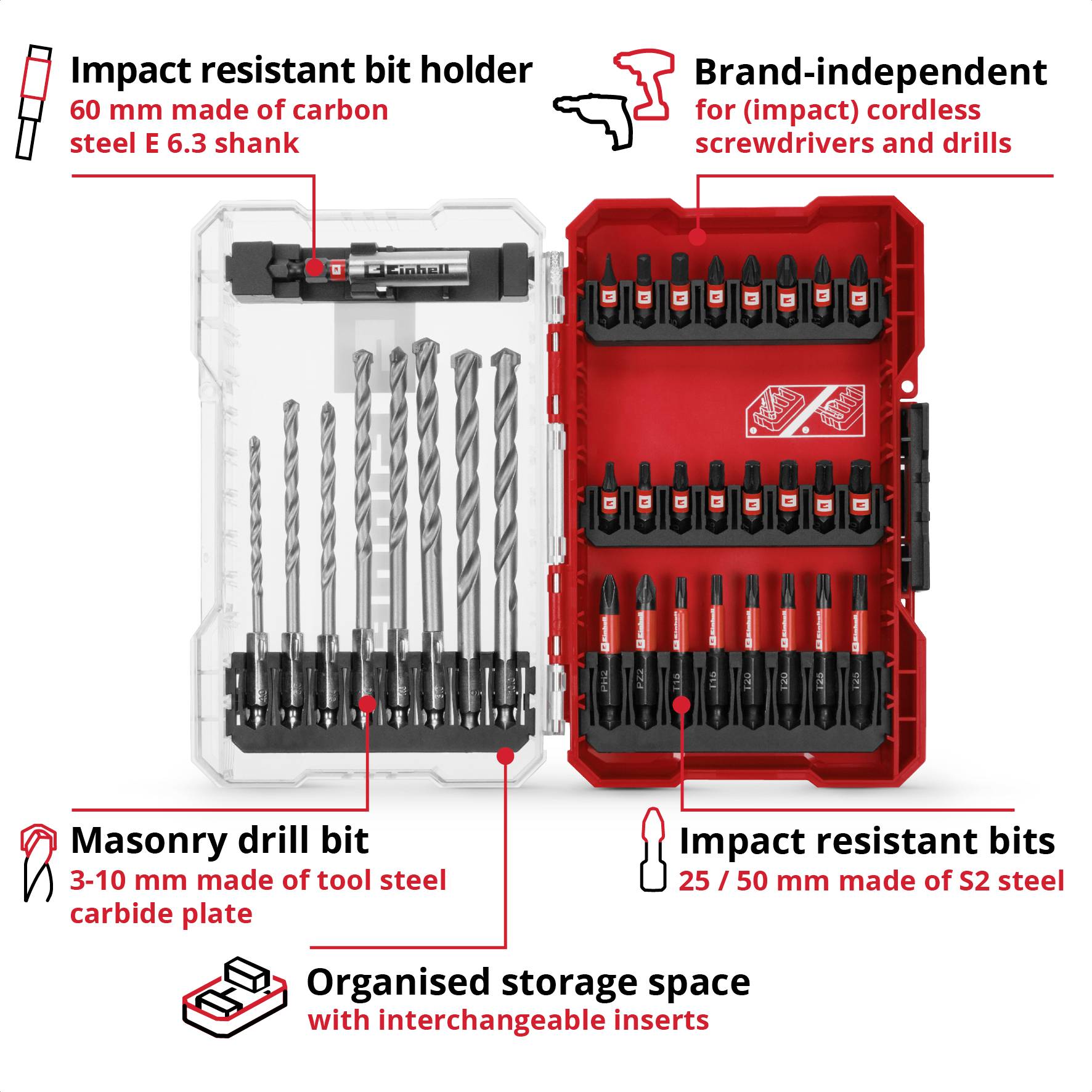 Tool set with drill bits and bits: Impact-resistant bit holder, masonry drill bit, impact-resistant bits; brand-independent. Organised storage.