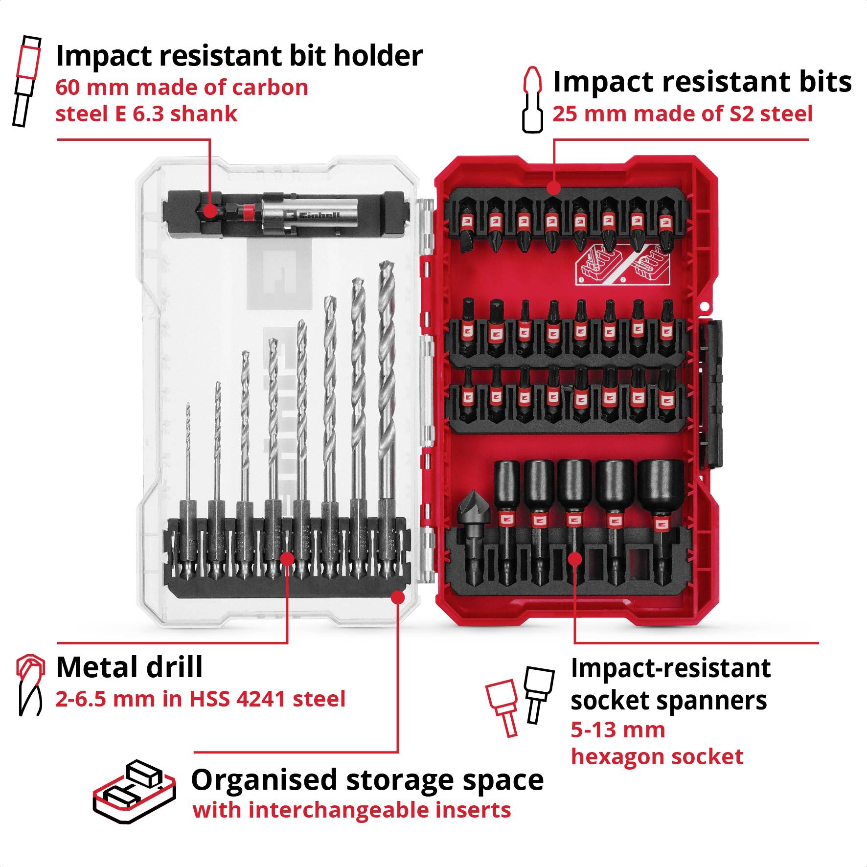 Tool set with impact-resistant bit holder, metal drill bits, bits and socket wrenches in an organised storage case.