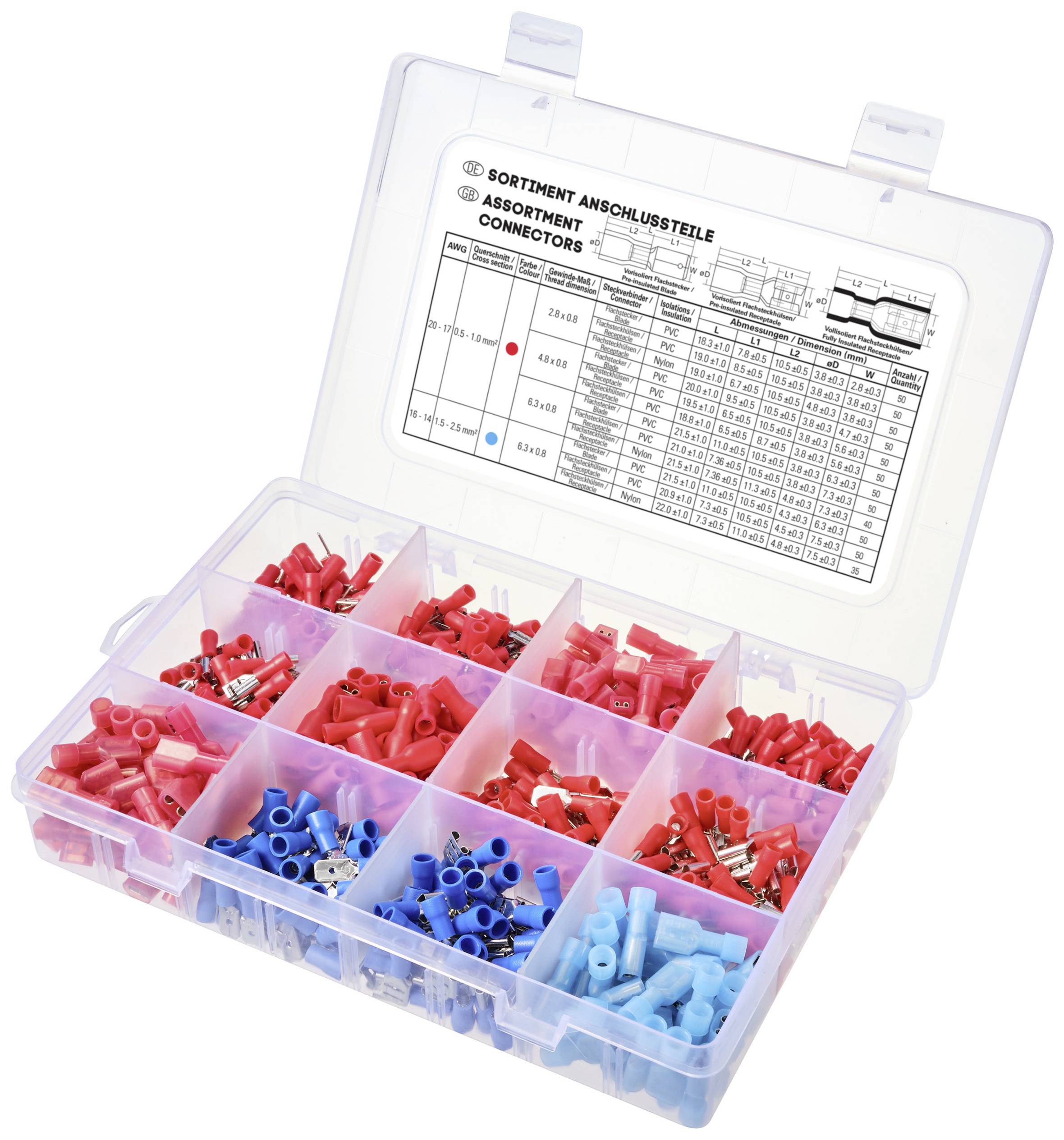 A component box with various coloured electrical connectors, including red, blue and light blue, for cable connection.