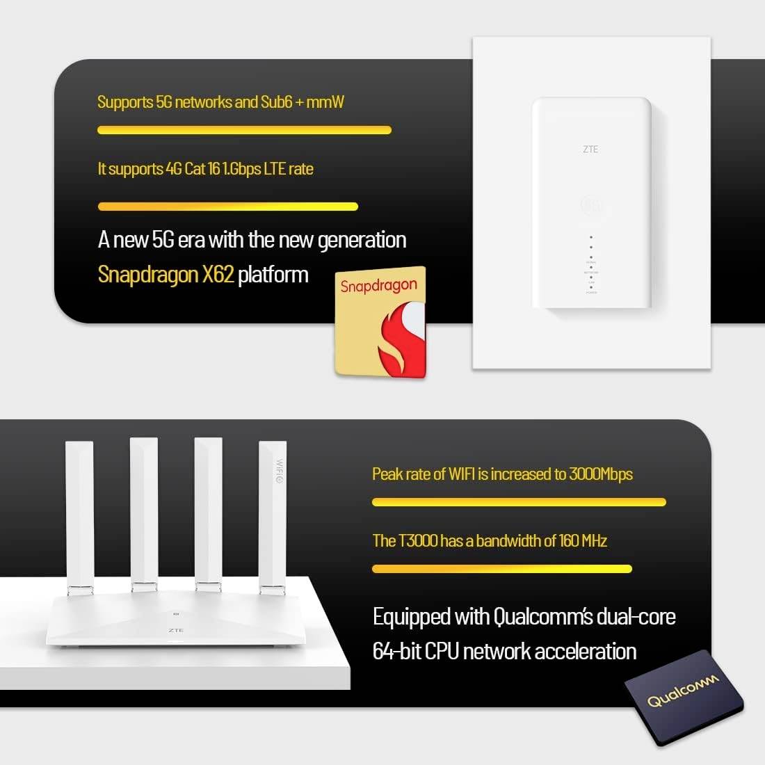 ZTE MC889/T3000 5G Wi-Fi router