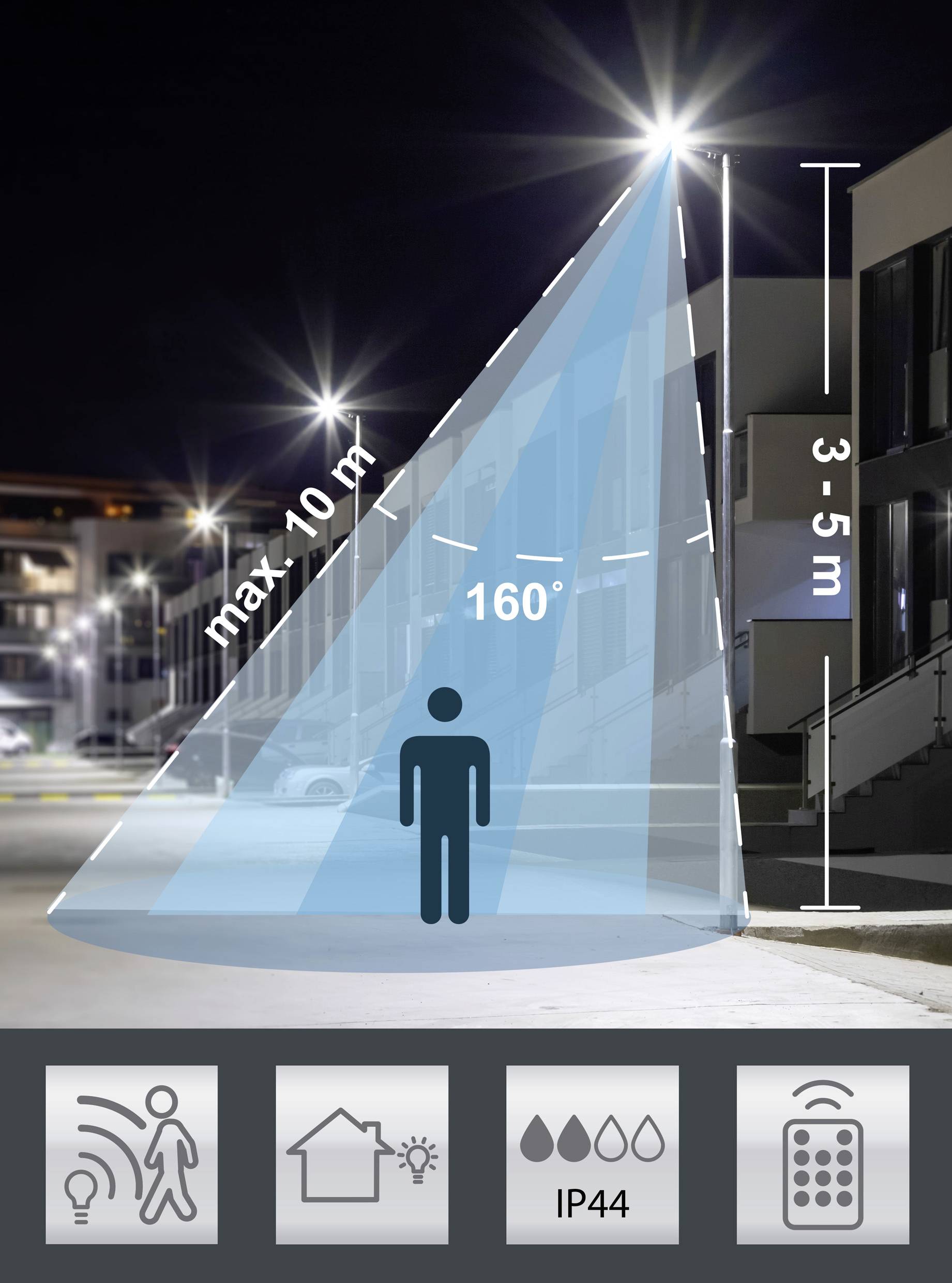 A motion sensor detects people in an area up to 10 m and at an angle of 160° at a height of 3-5 m. Symbols indicate functions such as light control.