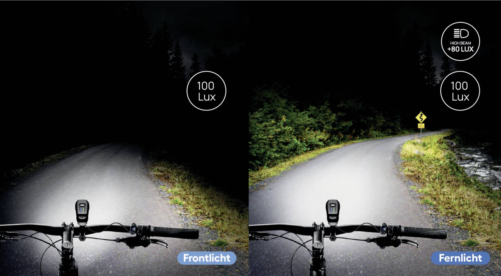 FISCHER FAHRRAD Bike headlight LED (monochrome) battery-powered Black