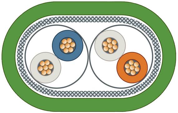 Siemens 6XV18502GN10 Sensor/actuator connector 1 pc(s)