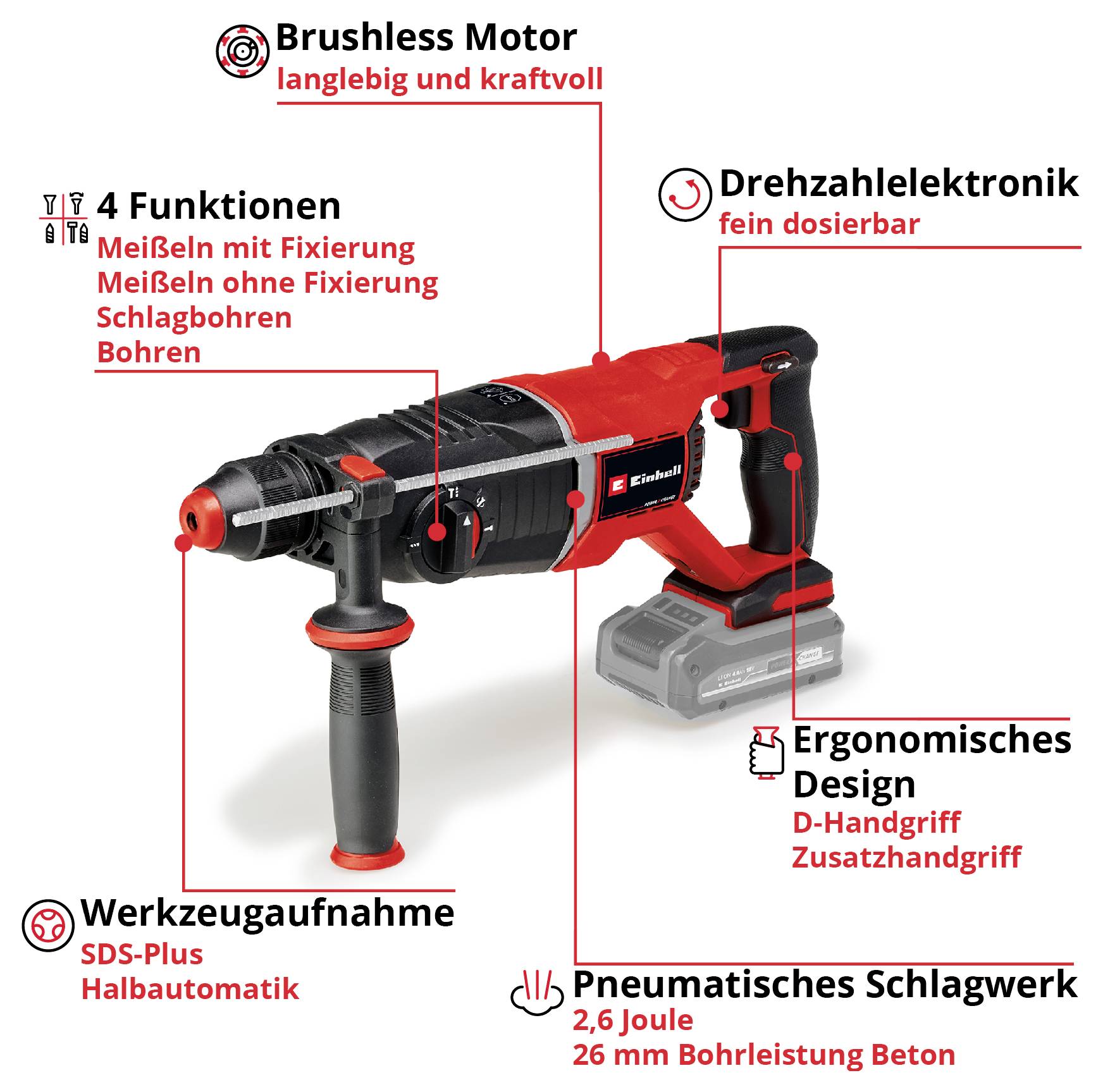 A red cordless drill hammer with labels: 'Brushless Motor', 'Speed Electronics', '4 Functions', 'Ergonomic Design', 'Tool Attachment' and 'Pneumatic Impact Mechanism'.