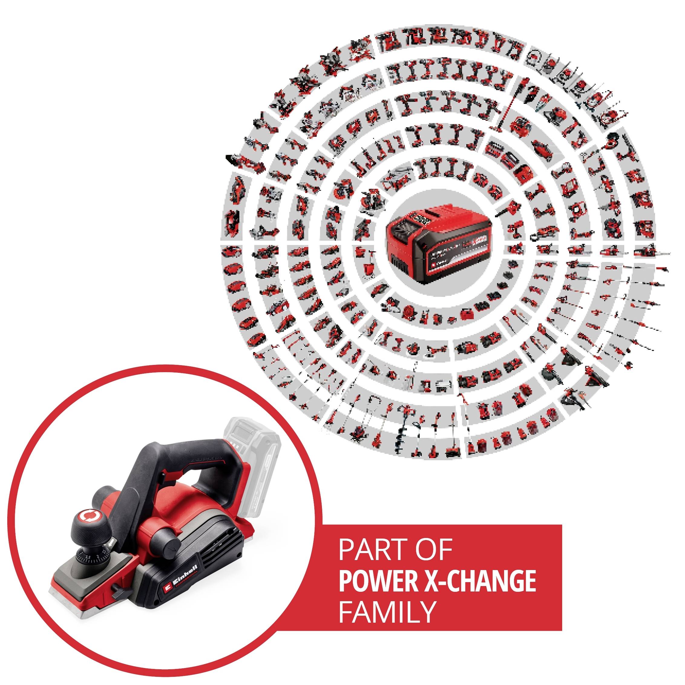 Einhell's Power X-Change System: The image displays a wide range of electrical power tools arranged in concentric circles, belonging to the Power X-Change system, with a focus on an electric planer.