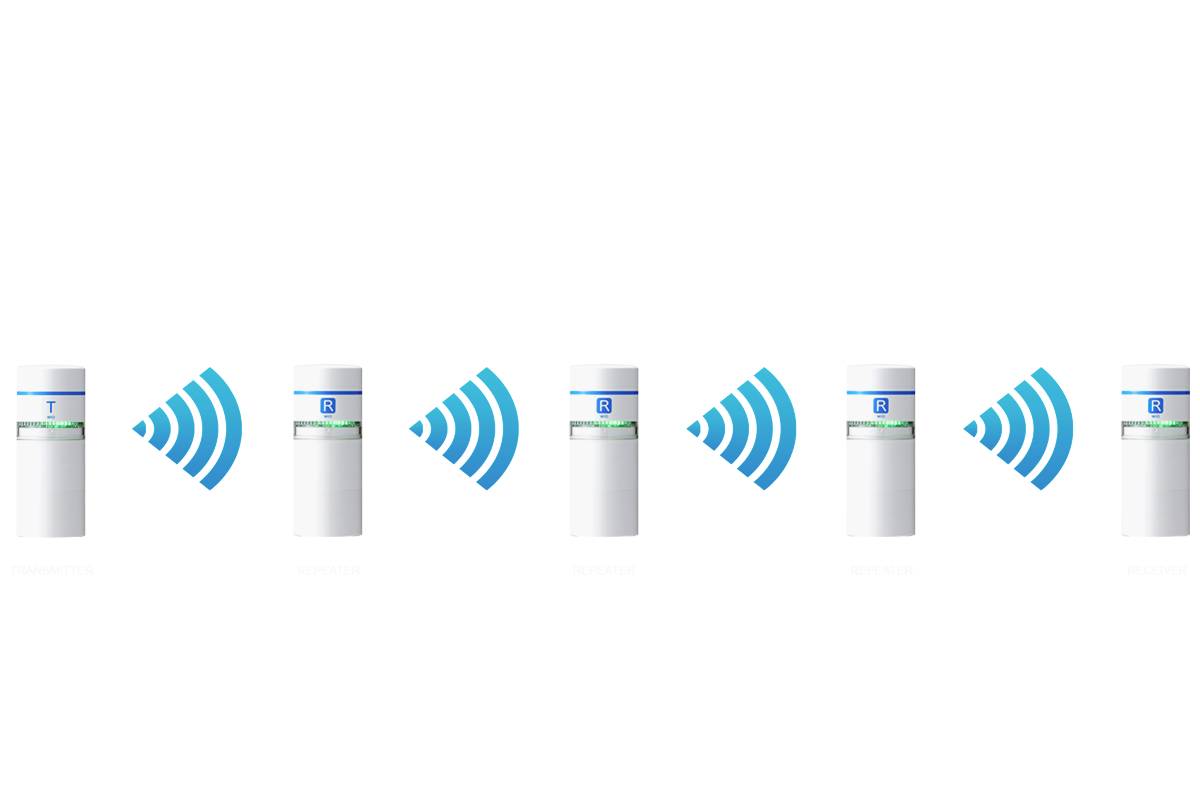 Patlite Receiver/repeater WIO-B1R WIO Bluetooth 1 pc(s)