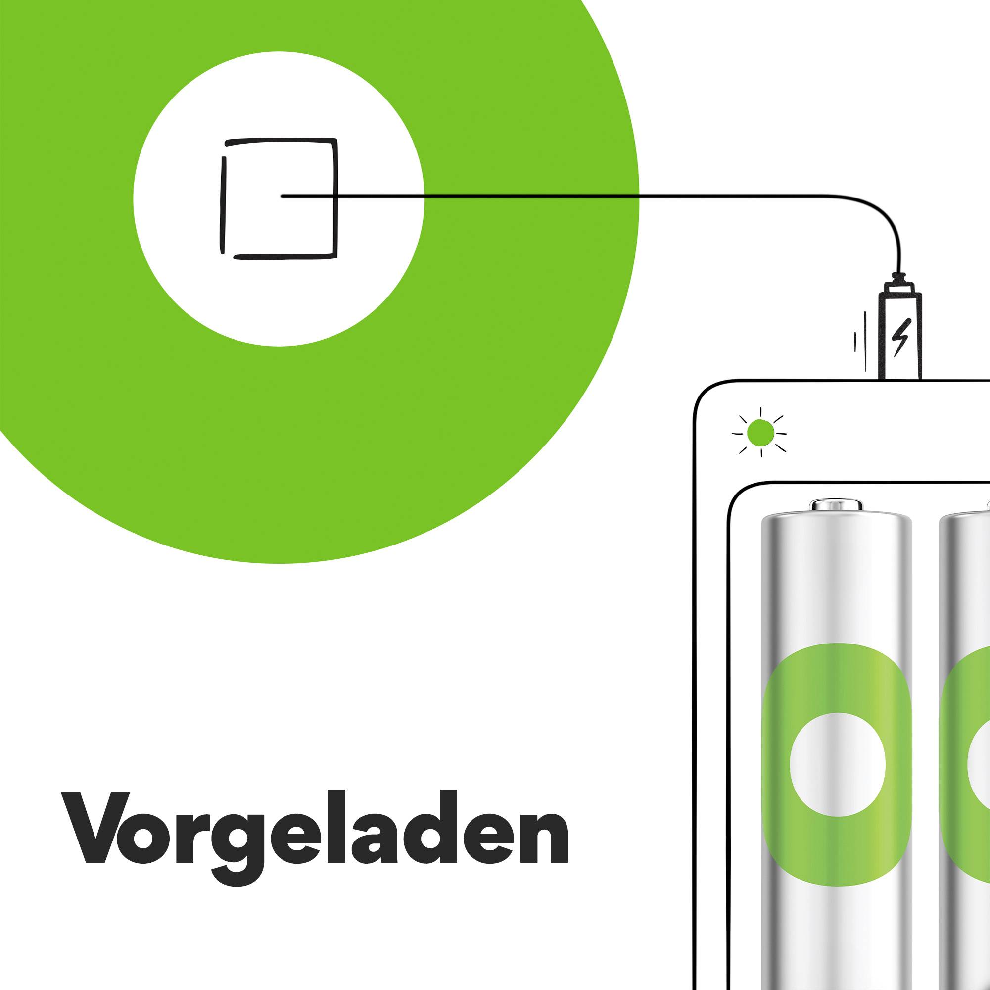 A green charging symbol connects a fully charged battery in a device. Text: 'Pre-charged'.