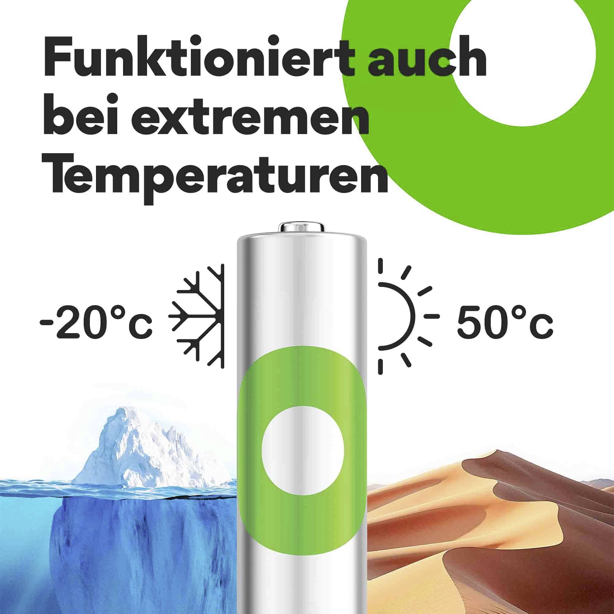 Battery with symbols showing temperature range from -20°C to 50°C. Text: Works even at extreme temperatures.