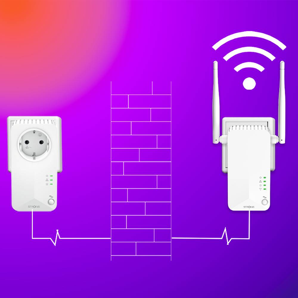 Strong Powerline Powerline starter kit POWERLWF600DUOEUV2