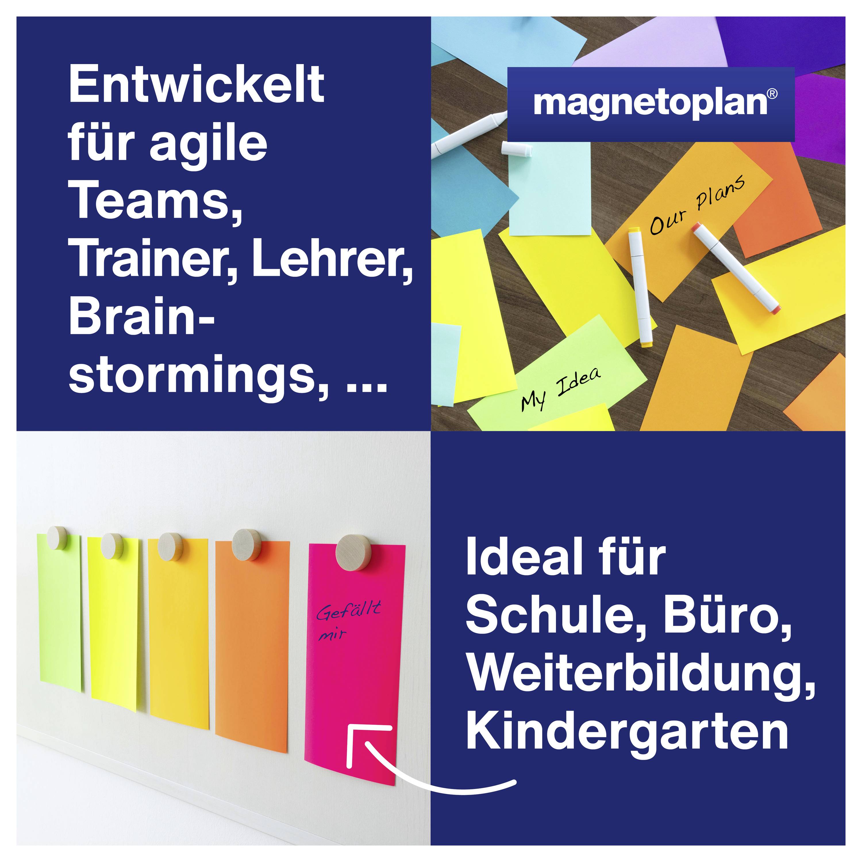 'Magnetoplan' Product for Idea Organisation: Colourful Sticky Notes and Boards. Developed for Agile Teams in School, Office and Further Education.