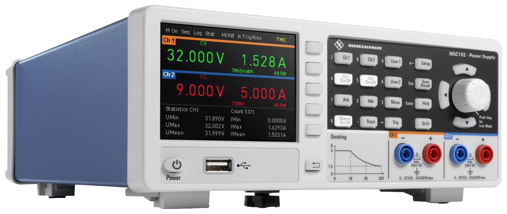 Rohde & Schwarz R&S®NGC102-G Bench PSU (adjustable voltage) 32 V (max.) 5 A (max.) 100 W No. of outputs 2 x