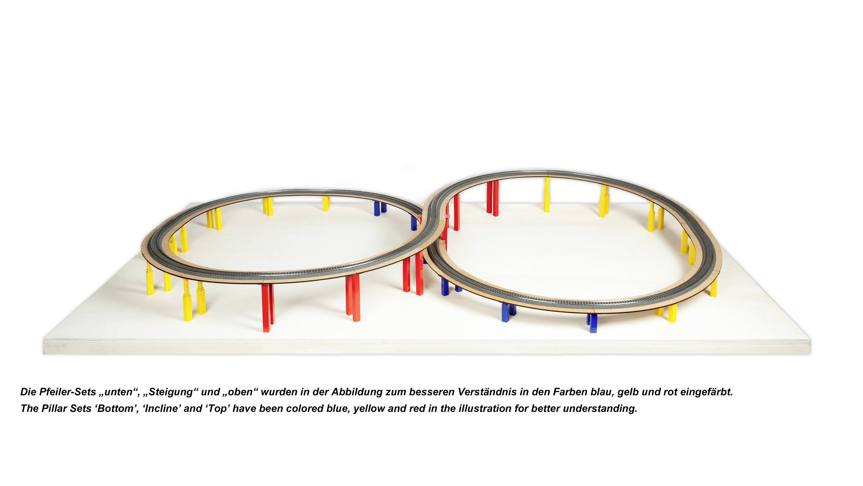 A model railway track with an oval layout featuring two levels, supported by coloured pillars: blue (bottom), yellow (angled), red (top).