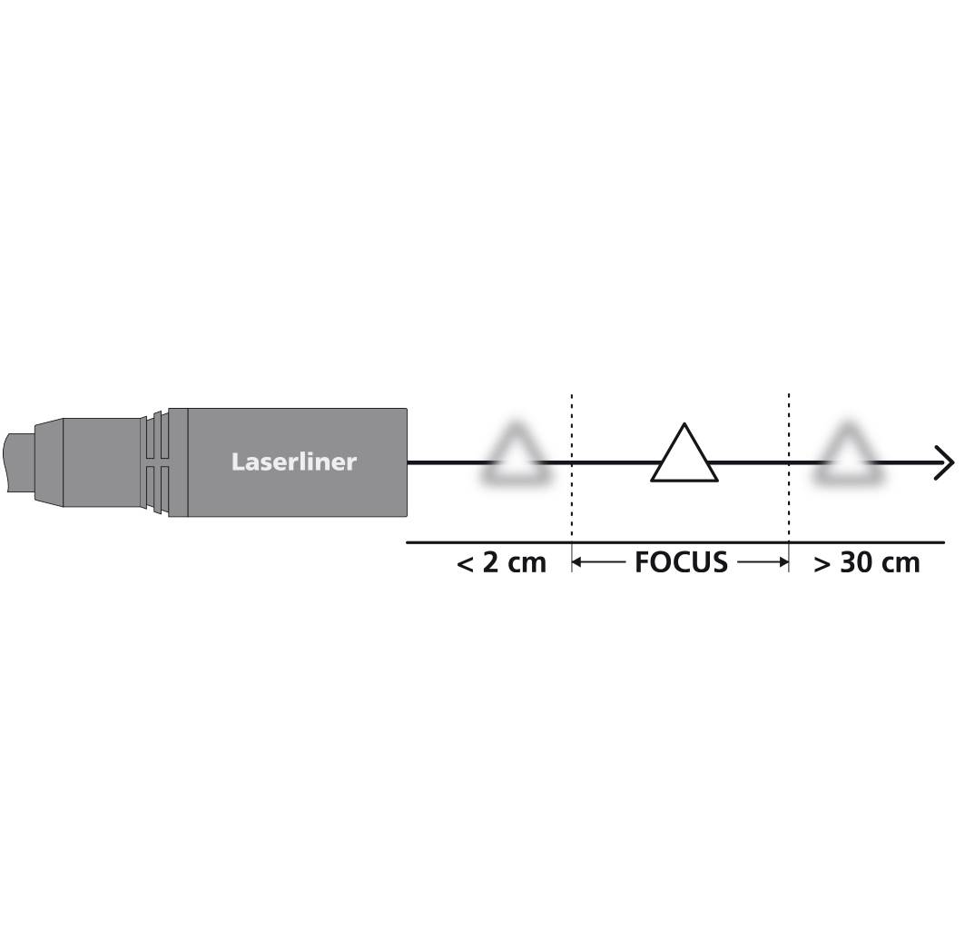 'Laserliner' distance measuring device. Shows focus points: less than 2 cm blurry, clear between focus points, over 30 cm also blurry.