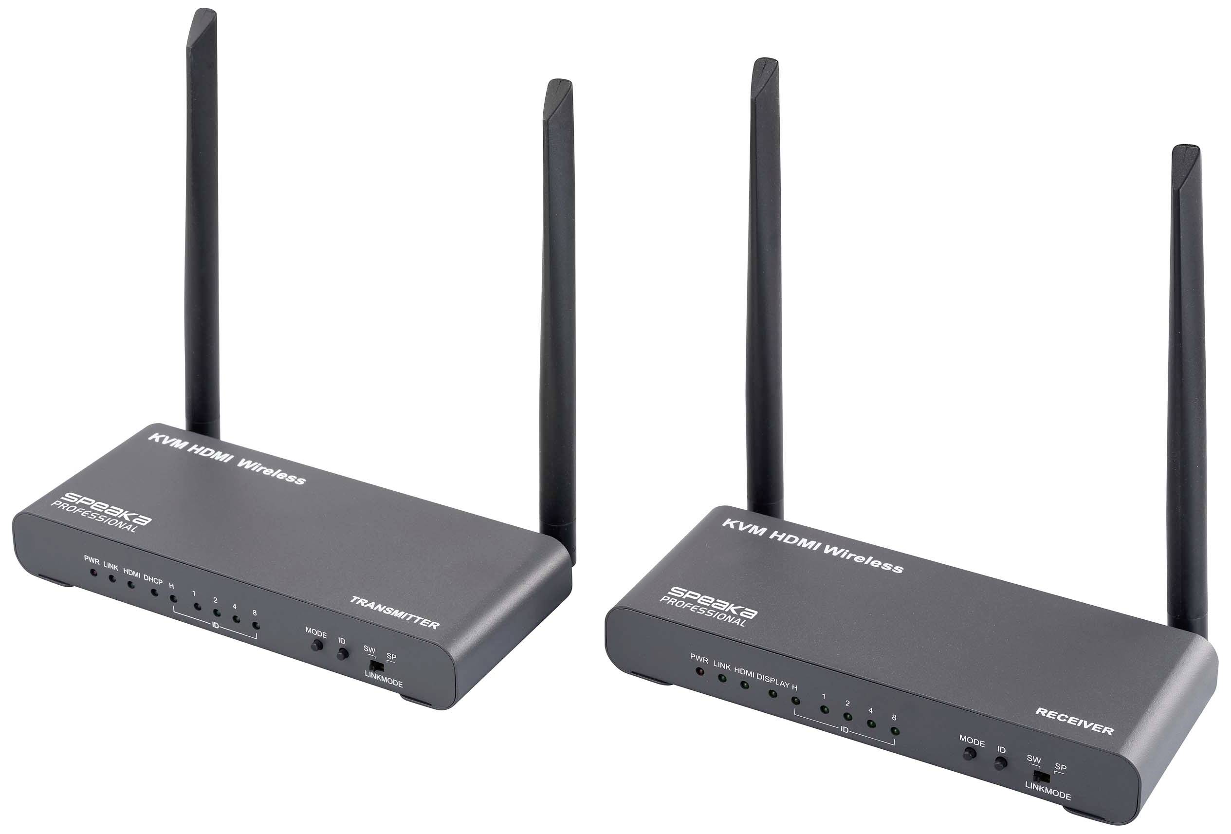 Dual HDMI Wireless Extender Set with Transmitter and Receiver, Each with Two Antennas, for Transmitting HDMI Signals Wirelessly.