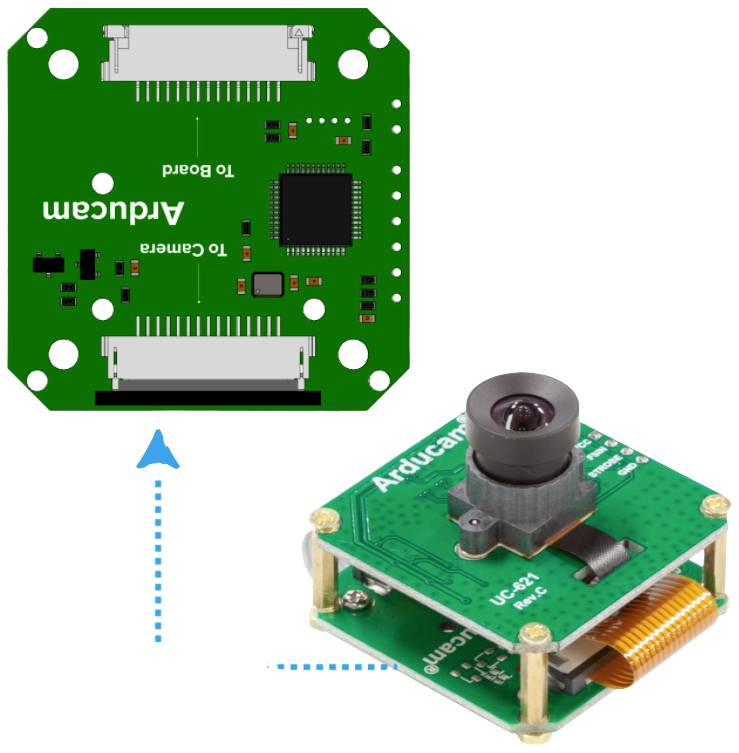 Arducam Camera unit MBS-SES-185-31