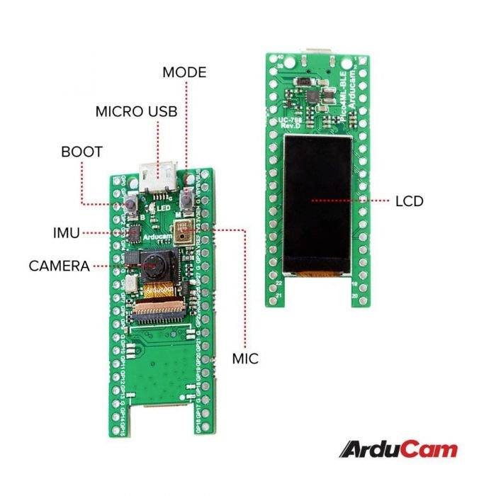 Arducam Development board MBS-ENTB-78