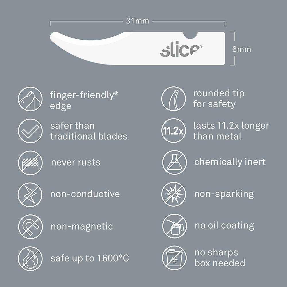 Slice 10596 Manual seam separator with ceramic blade 1 pc(s)