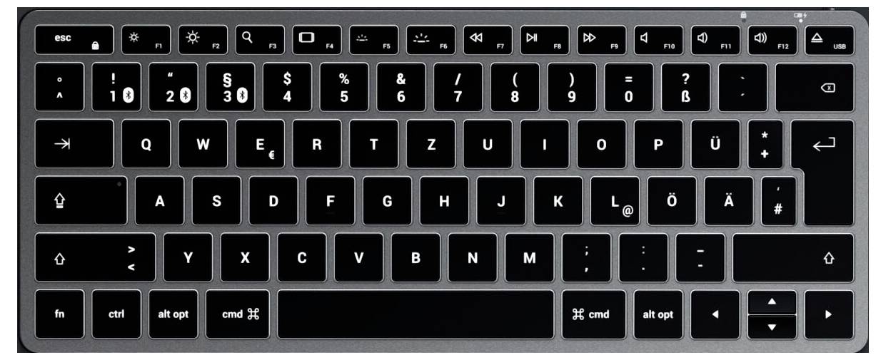 Deutsche computer keyboard with QWERTZ layout, showing keys from above, including function key row and control keys at the bottom.
