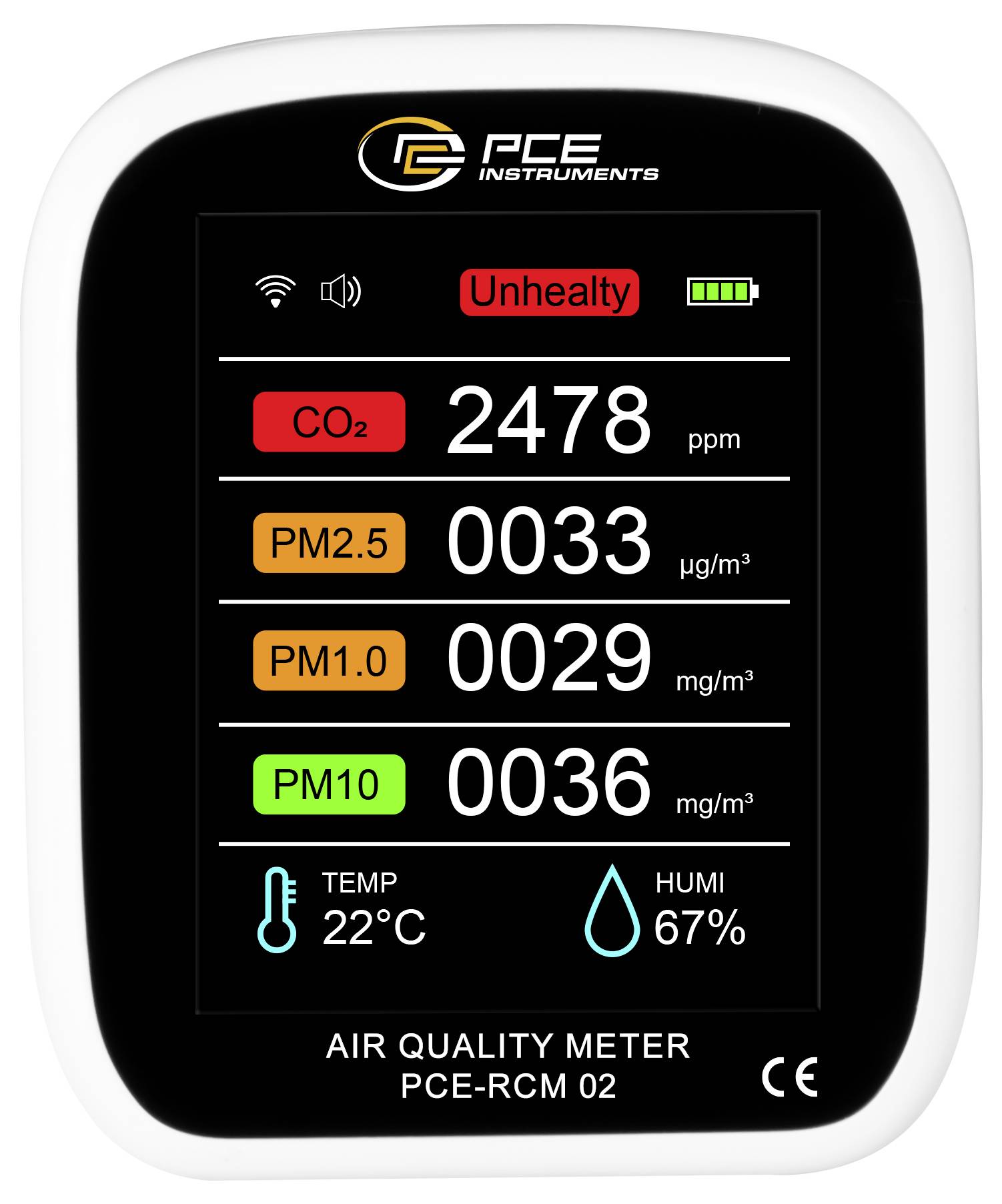 Digital air quality meter display showing 'Unhealthy' status, CO2 at 2478 ppm, PM2.5 33 µg/m³, PM1.0 29 mg/m³, PM10 36 mg/m³, temperature 22°C, humidity 67%.